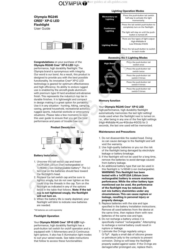 Olympia CREE XP-G LED RG245 User manual