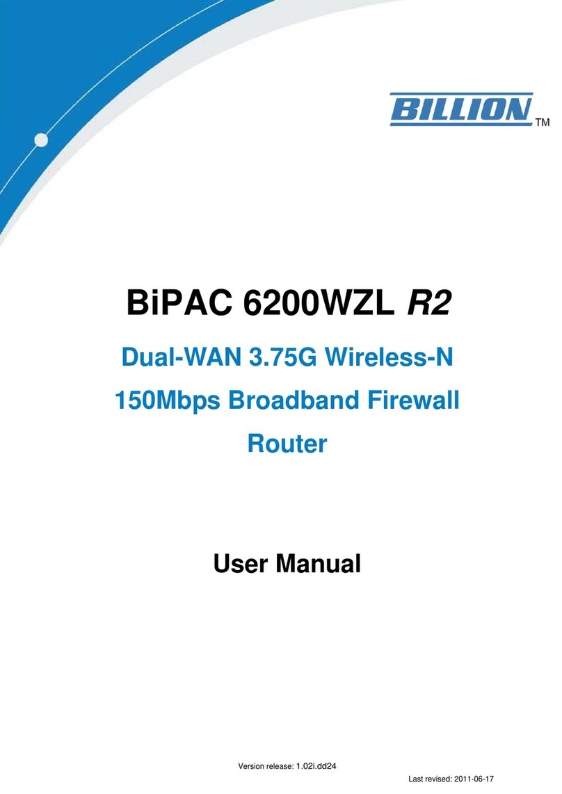 Billion BiPAC 6200WZL R2 User manual