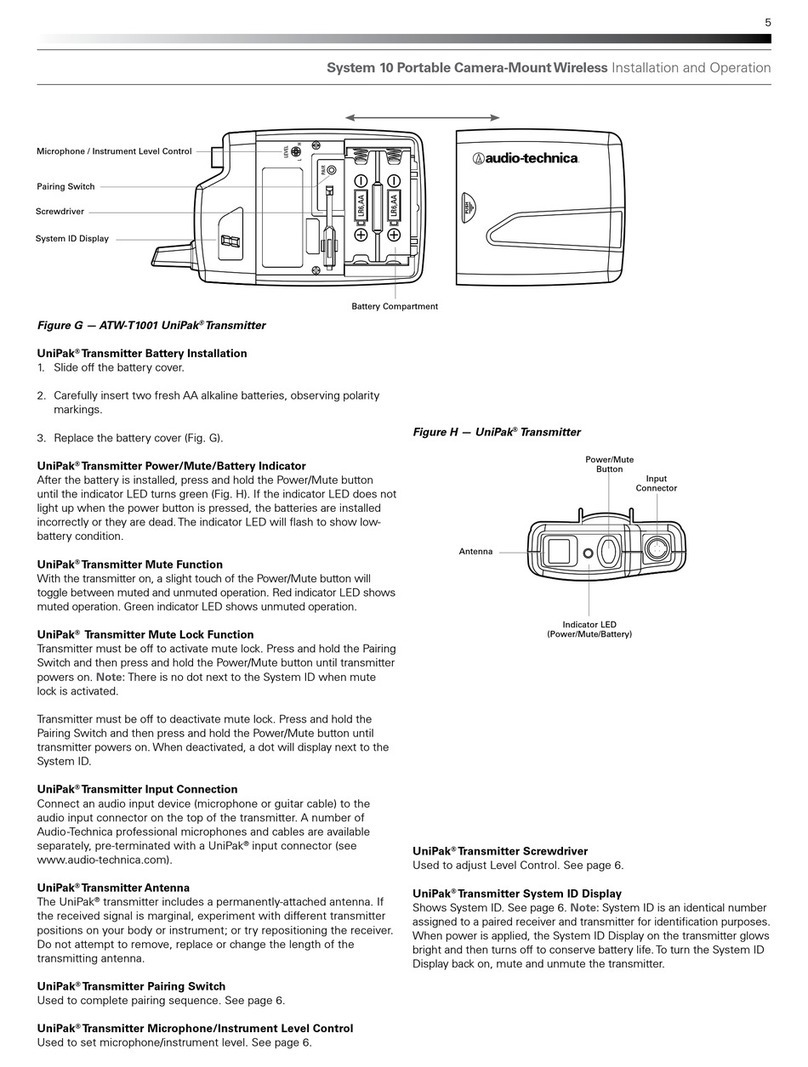 Audio Technica Uno-Pak ATW-T1001 Programming manual