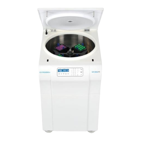 GYROZEN 1236R User manual