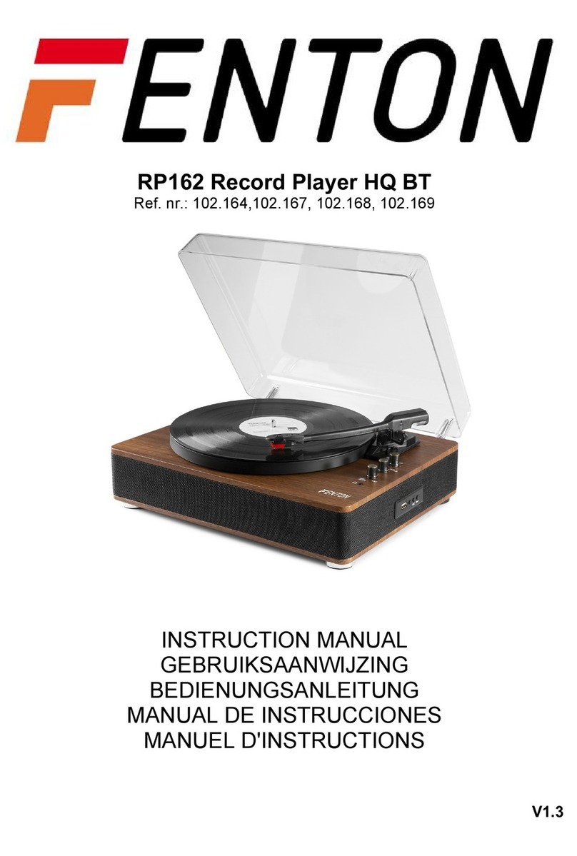 Power Dynamics RP162 instruction manual