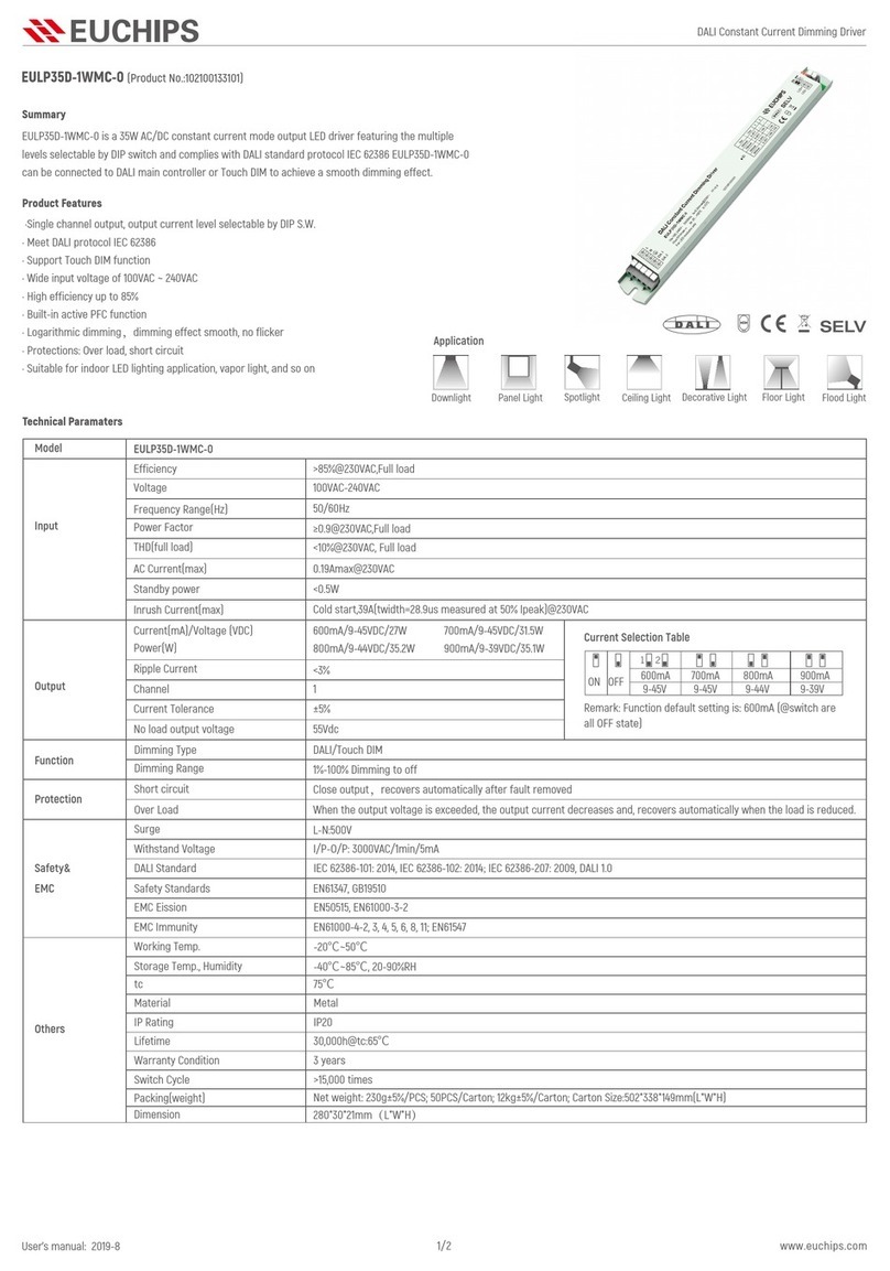 EUCHIPS EULP35D-1WMC-0 quick start guide
