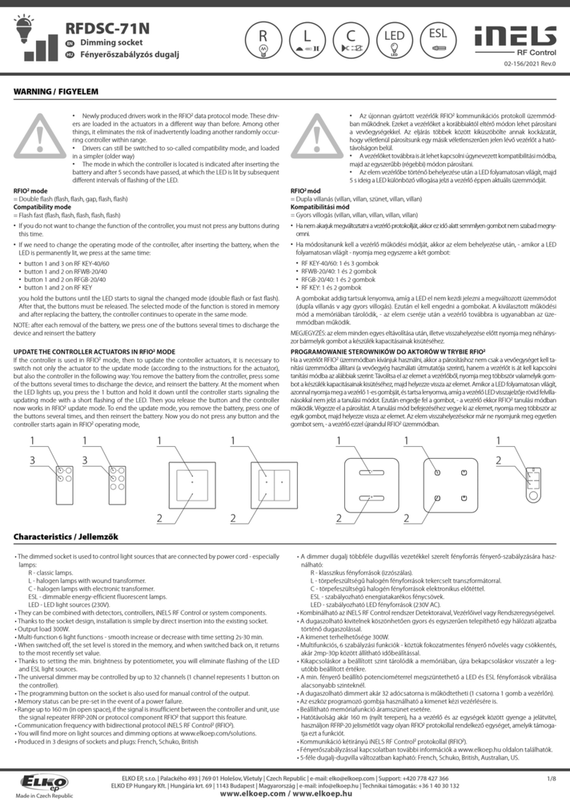 Elko iNels RFDSC-71N User manual