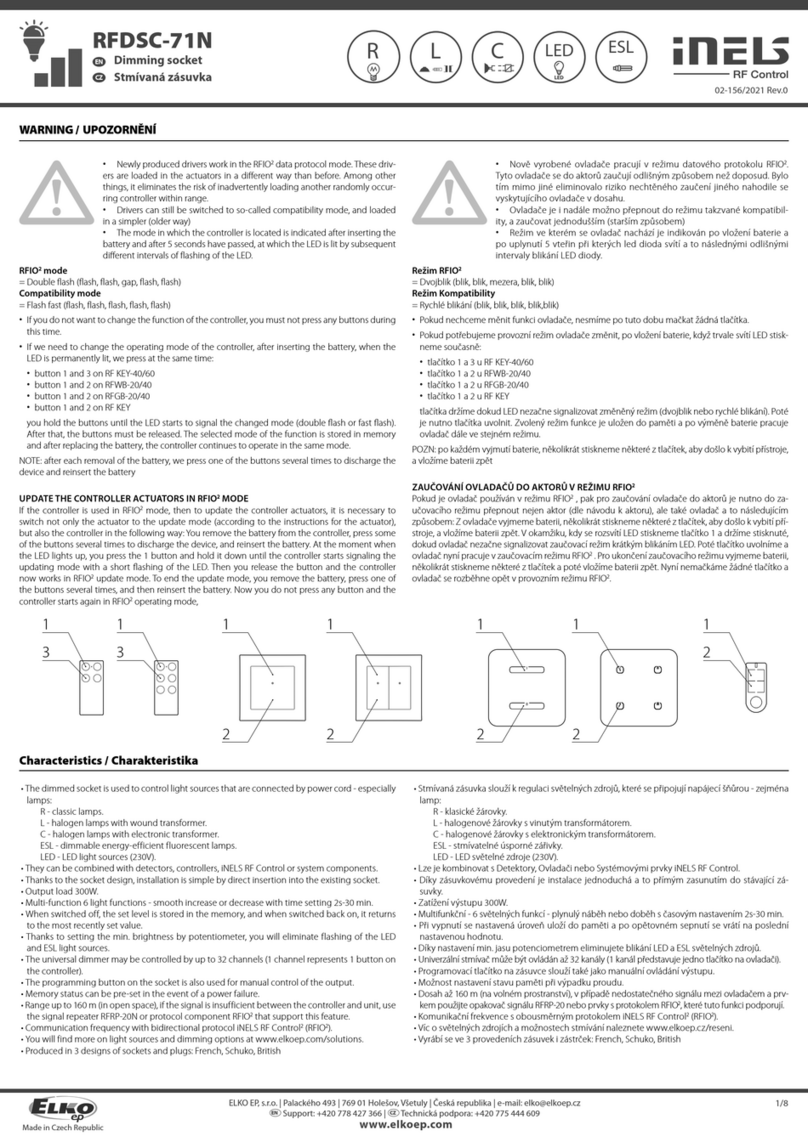 Elko iNels RFDSC-71N User manual