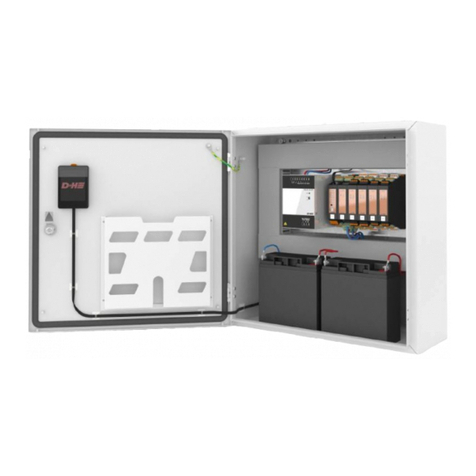 D+H CPS-M1-S User manual