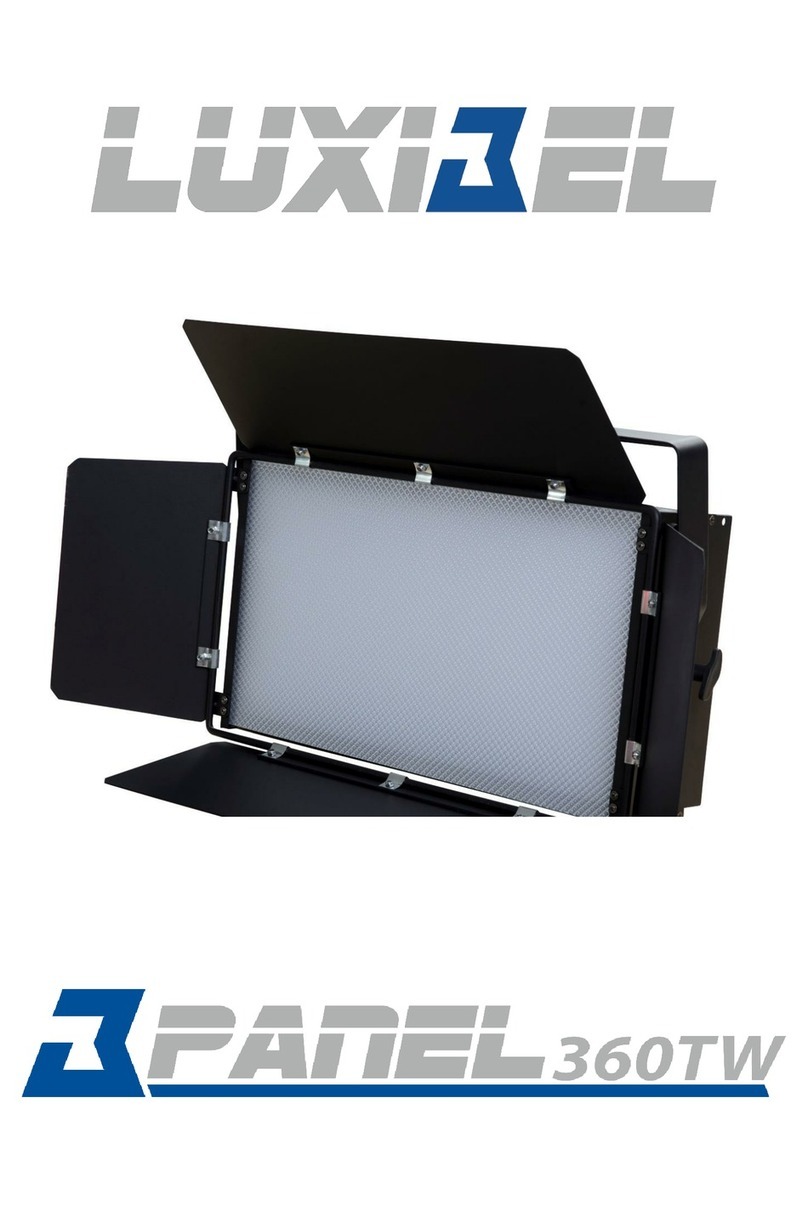 Luxibel PANEL360TW User manual Luxibel PANEL360TW User manual