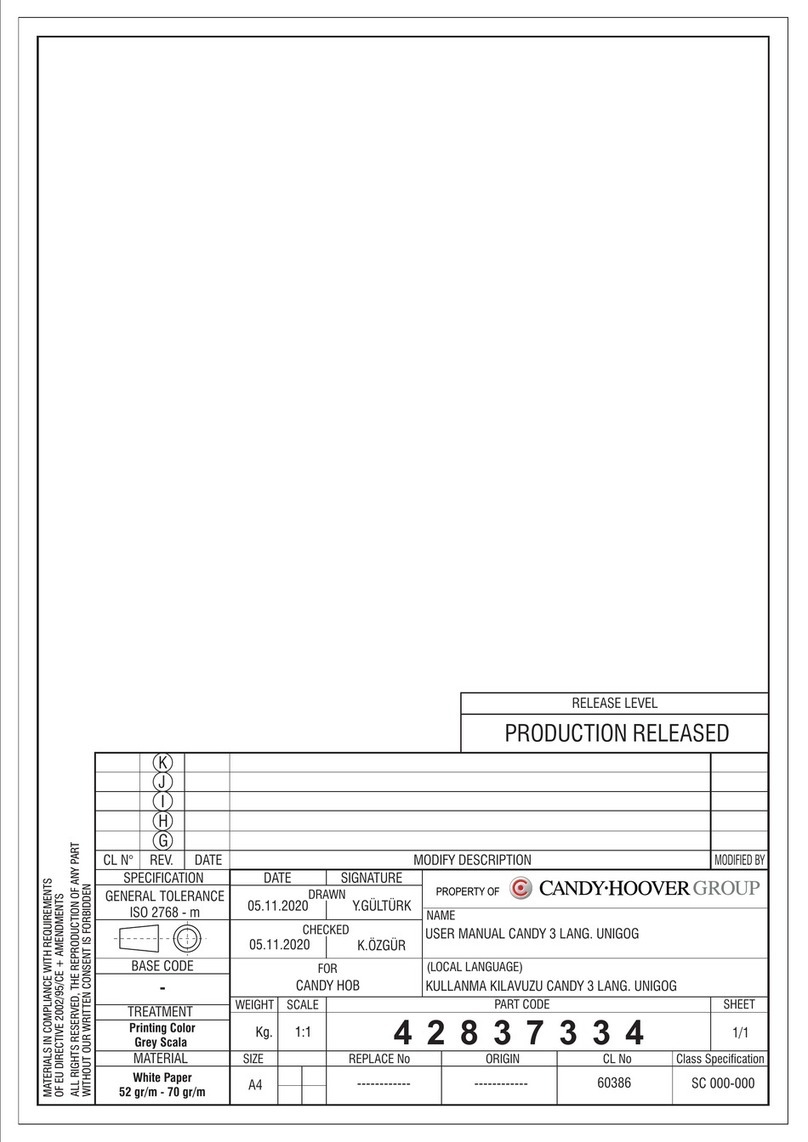 Candy CMCSG74WW User manual