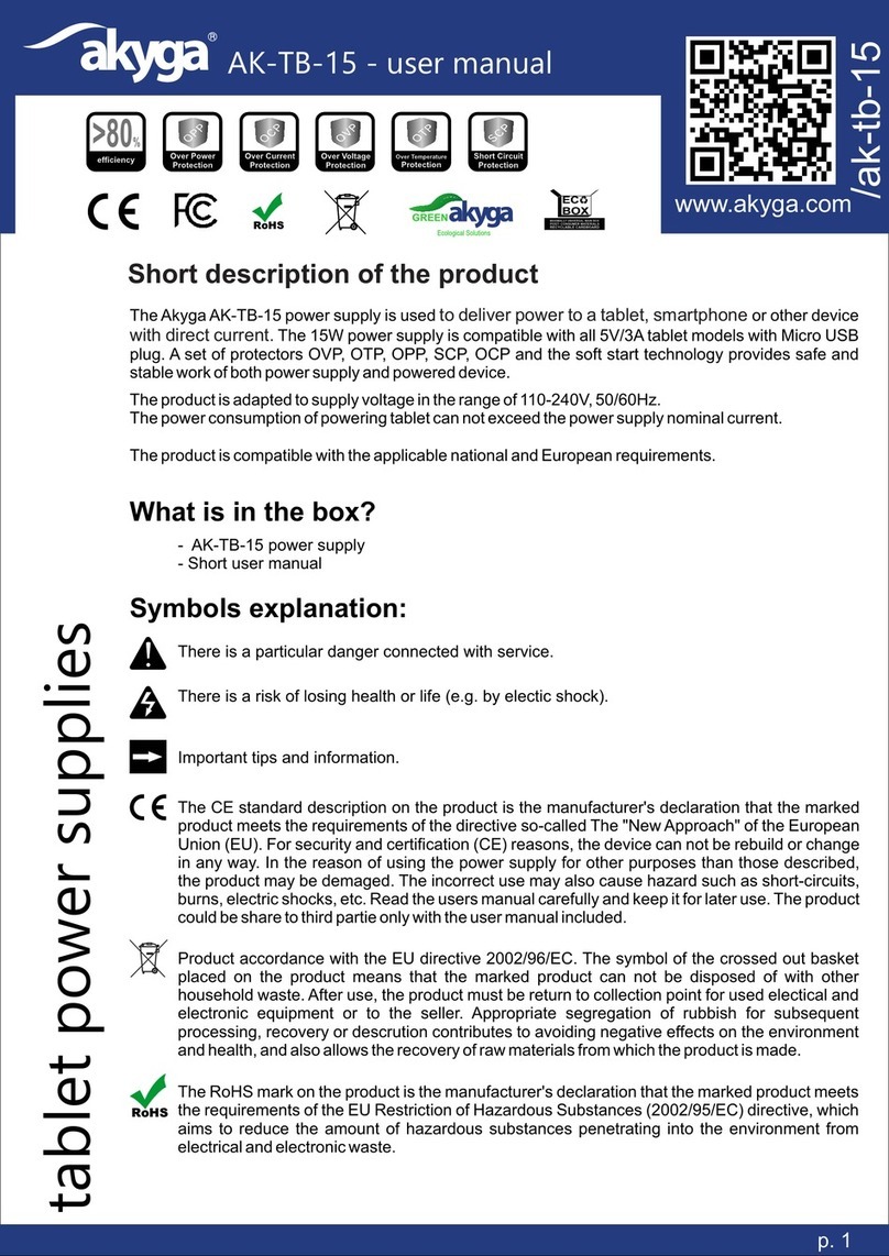Akyga AK-TB-15 User manual