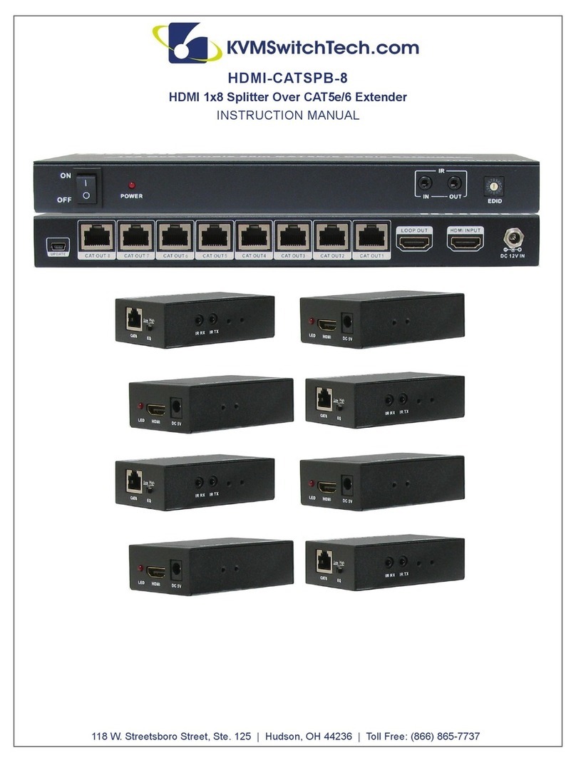 KVMSwitchTech HDMI-CATSPB-8 instruction manual KVMSwitchTech HDMI-CATSPB-8 instruction manual