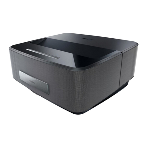 Philips Screeneo HDP1650 User manual