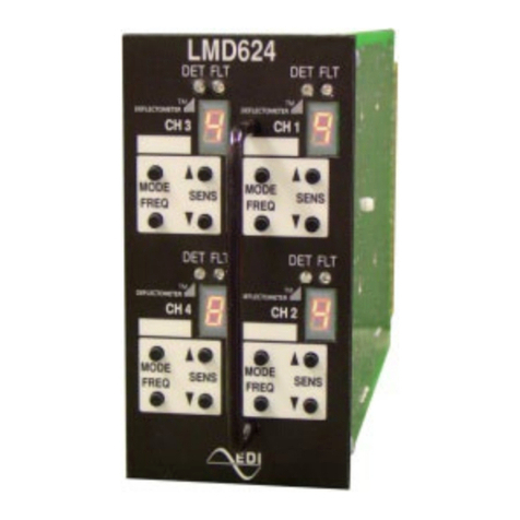 EDI LMD622 Series Operation manual