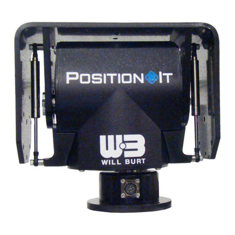Will Burt PositionIt PI-150 User manual