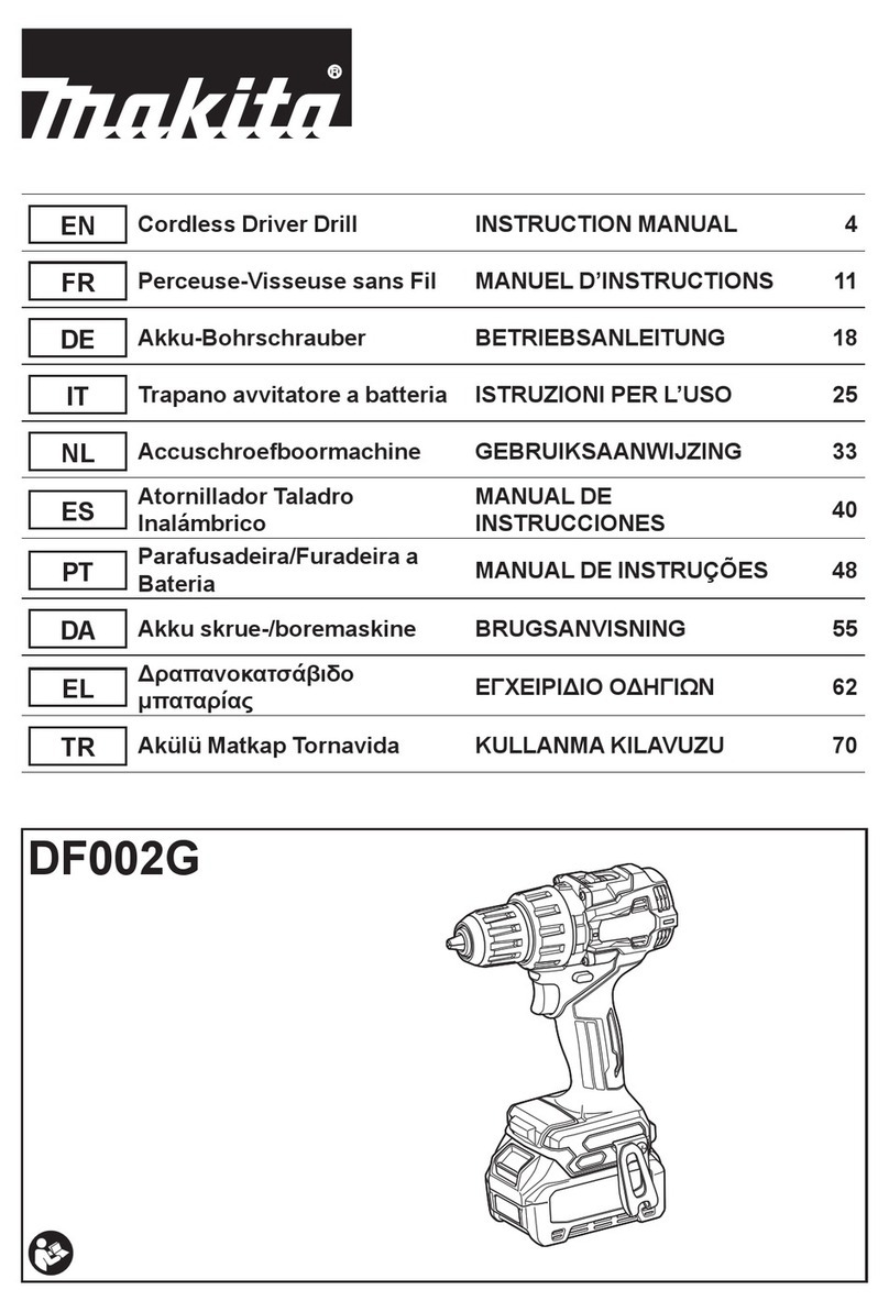 Makita DF002GD201 User manual