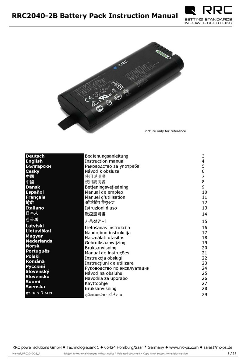 RRC RRC2040-2B User manual