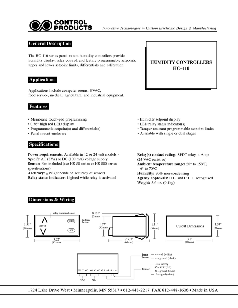 Control Products HC-110 Series User manual