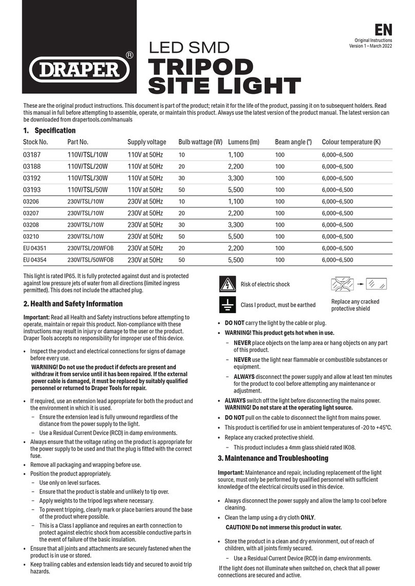 Draper 03187 Original instructions