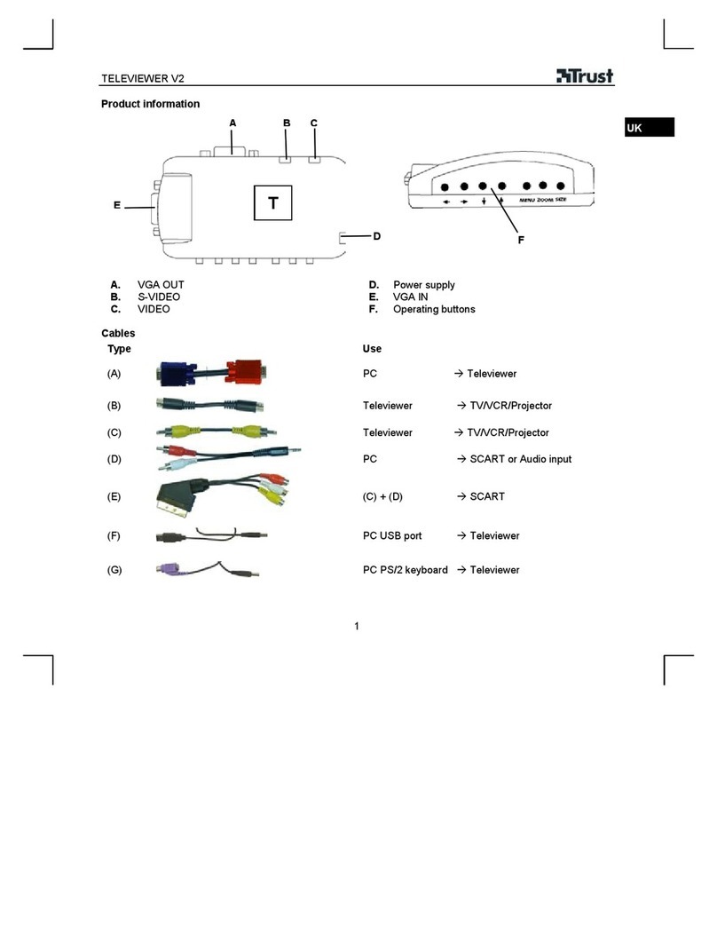 Trust TELEVIEWER V2 manual