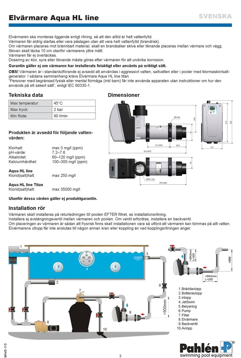 Pahlen Aqua HL manual