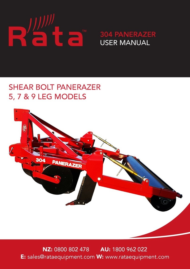 Rata 304 PANERAZER user manual