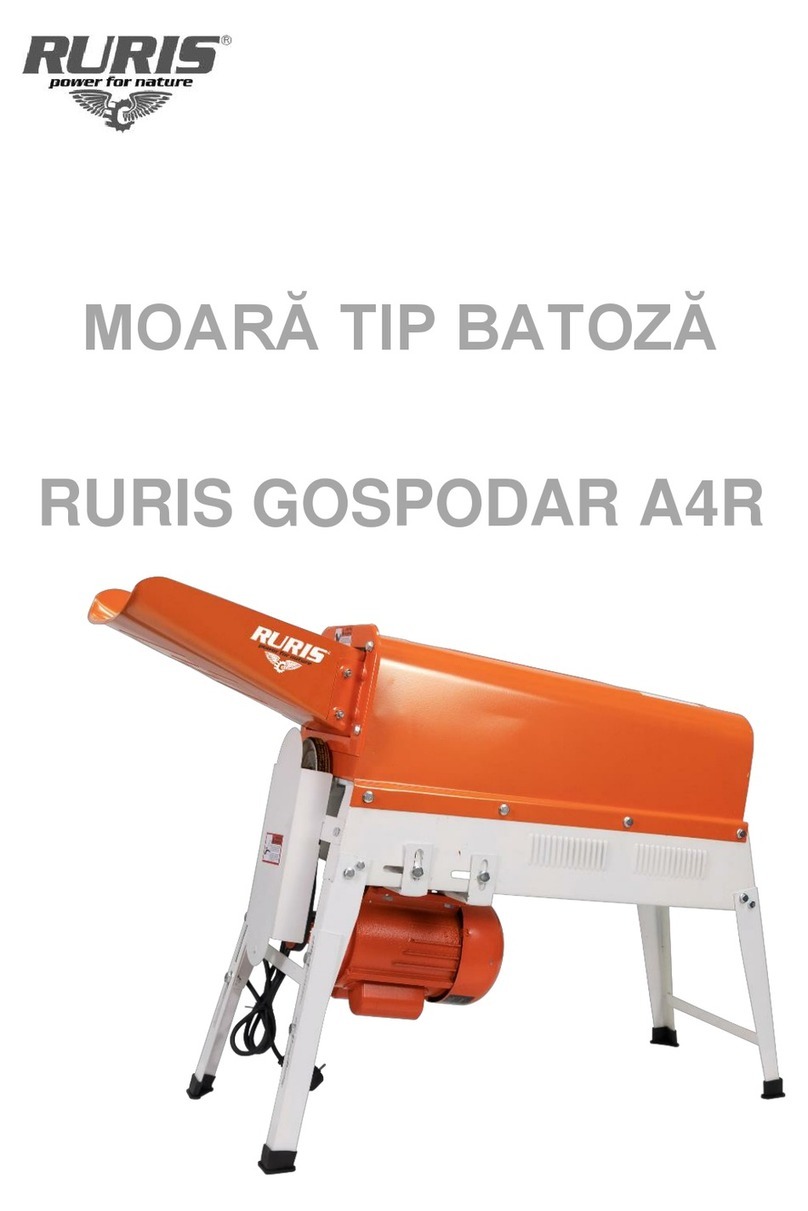 Ruris A4R manual