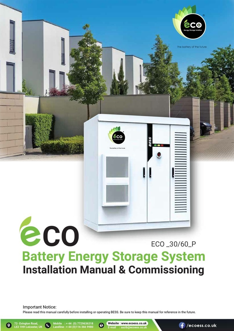 Eco 30 P Series Operating instructions