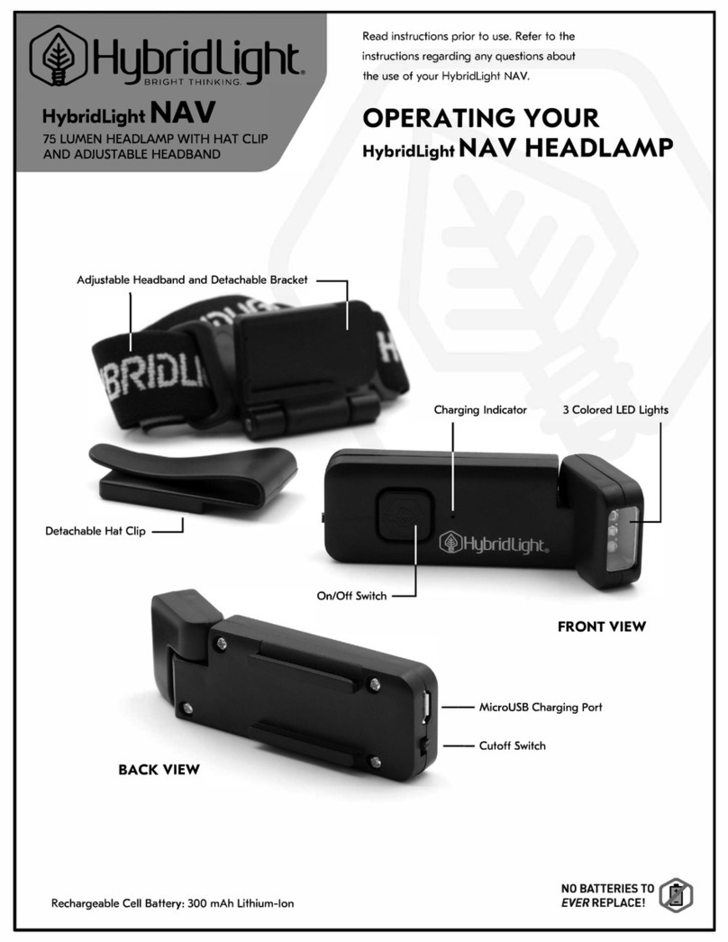 HybridLight NAV User manual