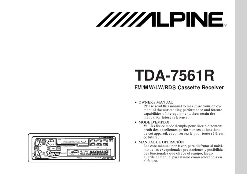 Alpine TDA-7561R User manual
