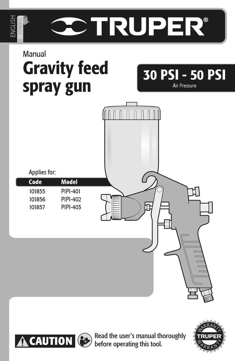 Truper PIPI-401 User manual