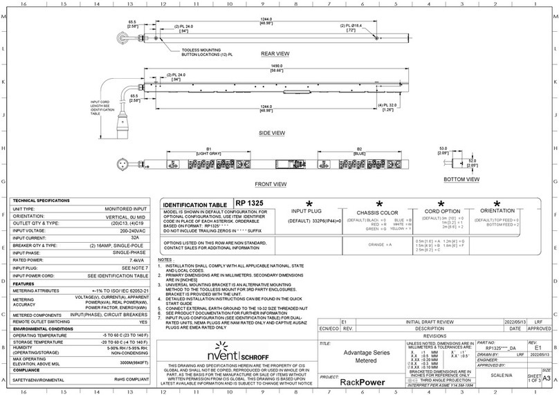nvent SCHROFF Advantage Series instructions