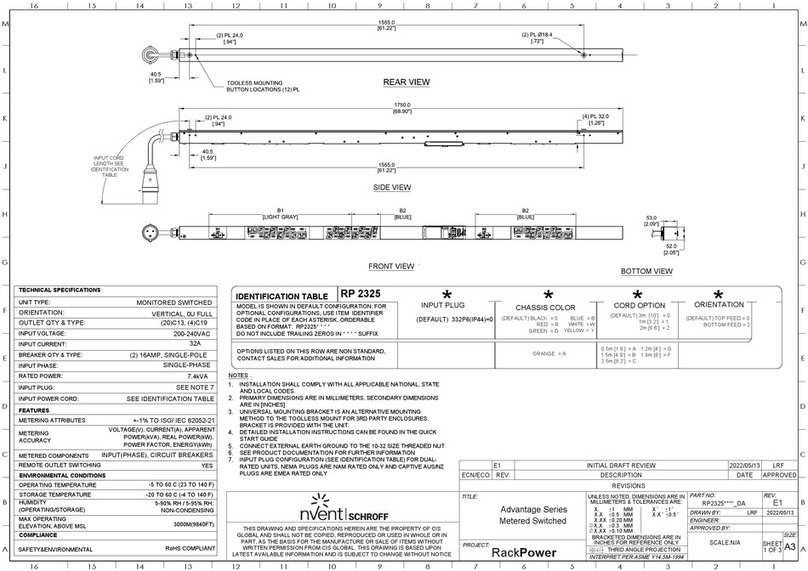 nvent SCHROFF Advantage Series User manual