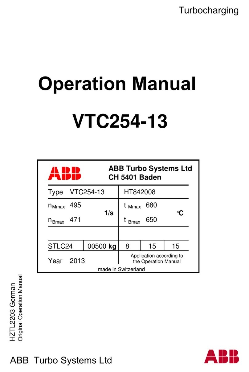 ABB HT842008 Operation manual ABB HT842008 Operation manual