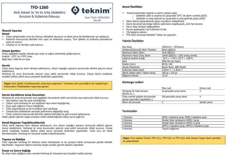 Teknim TFD-1260 Troubleshooting guide