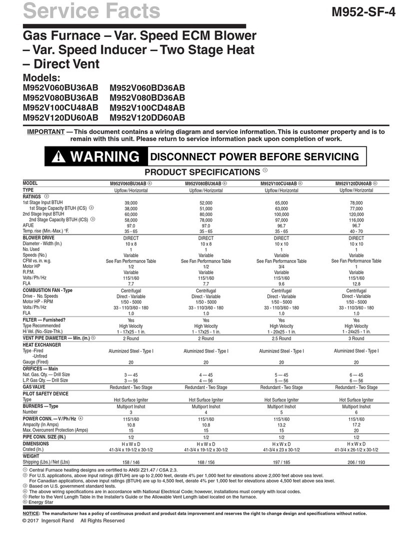 Ingersoll-Rand M952V080BU36AB Service manual
