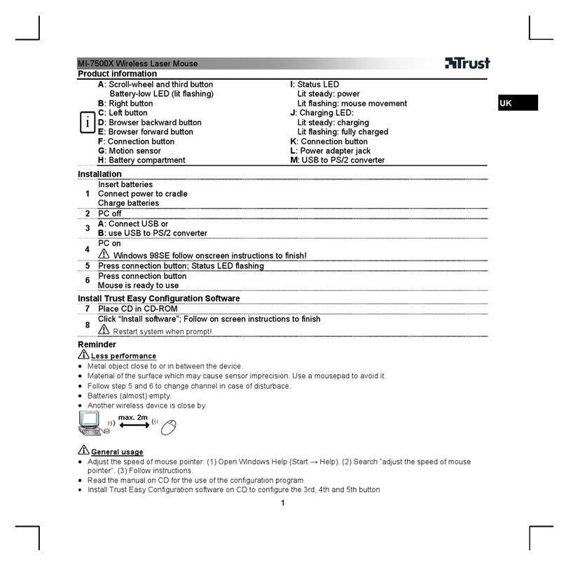 Trust MI-7500X User manual