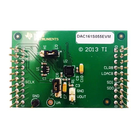 Texas Instruments DAC161S055EVM User manual