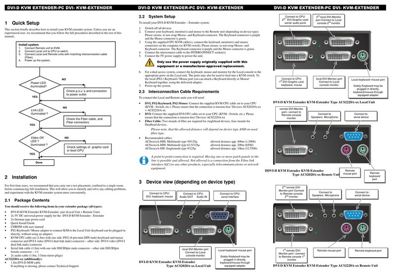 Black Box ACS2228A Specification sheet