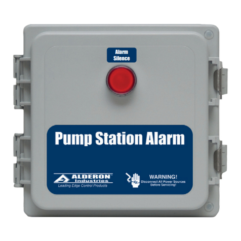Alderon Industries 8059 User manual