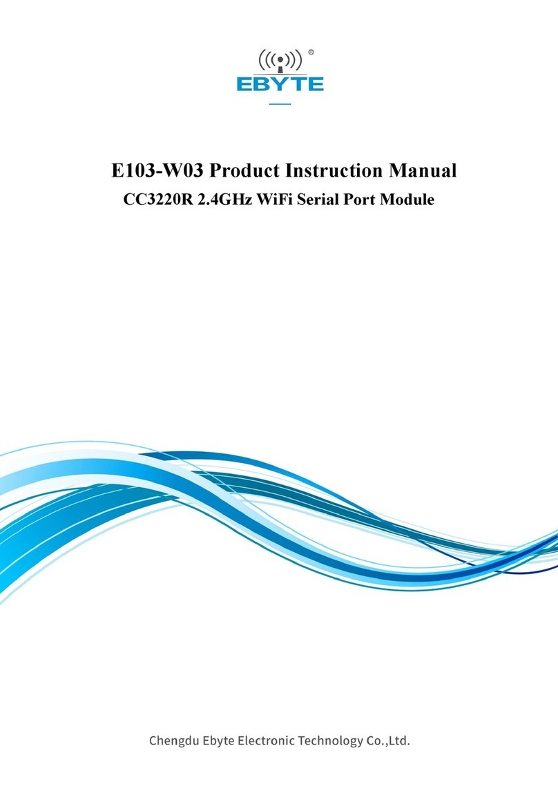 Ebyte E103-W03 Product instruction manual