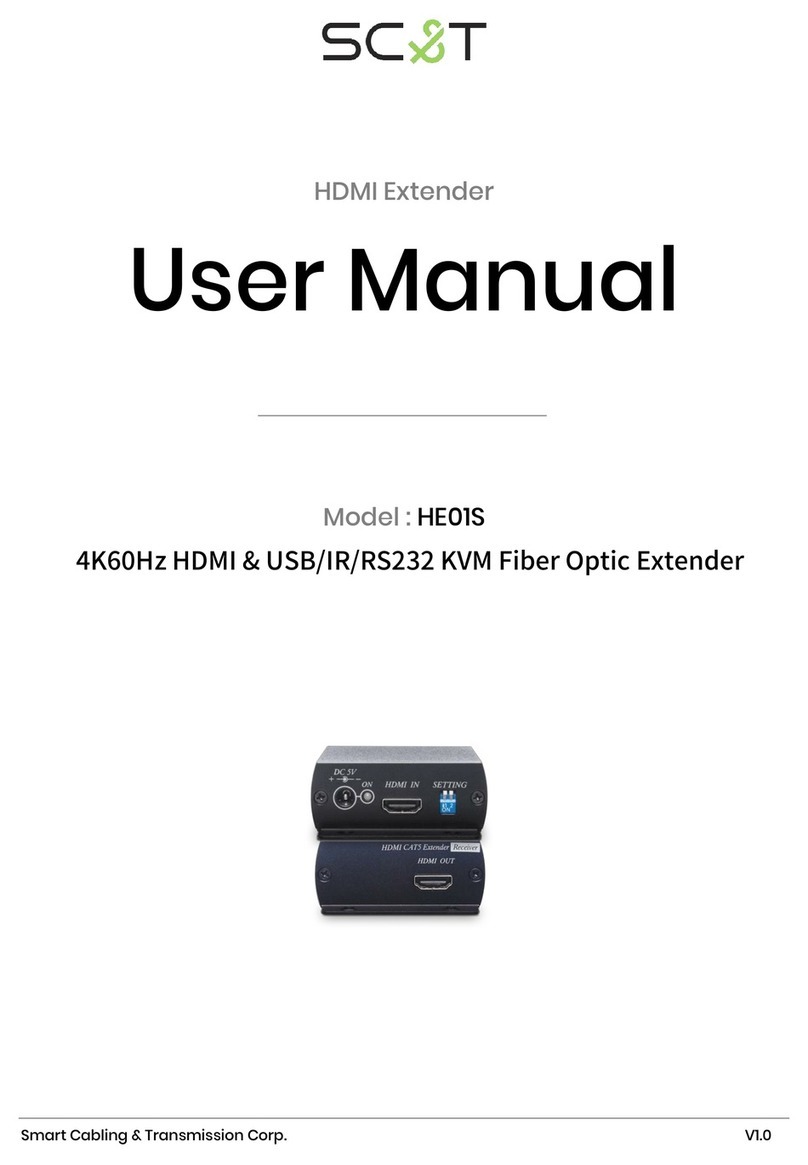 SC&T HE01S User manual