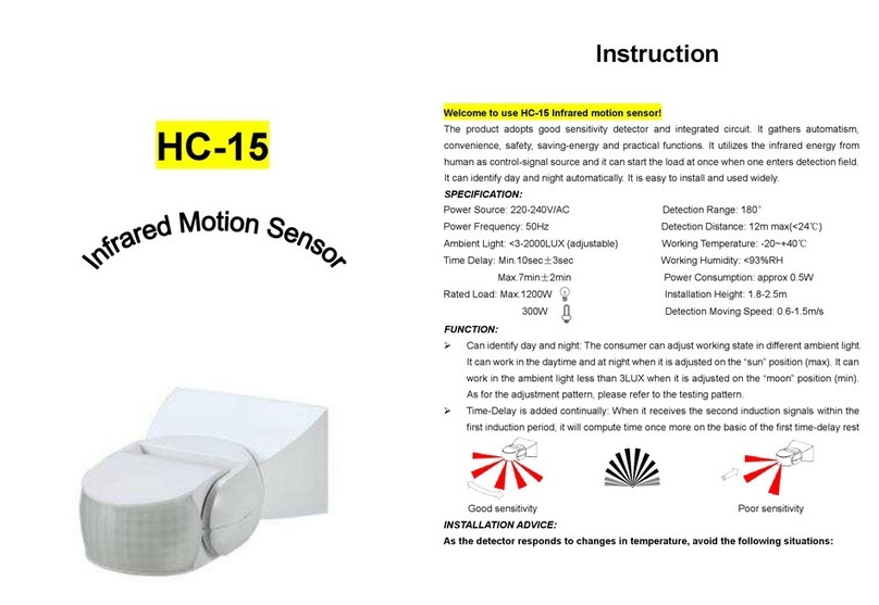 Energy Saving Sensors HC-15 User manual