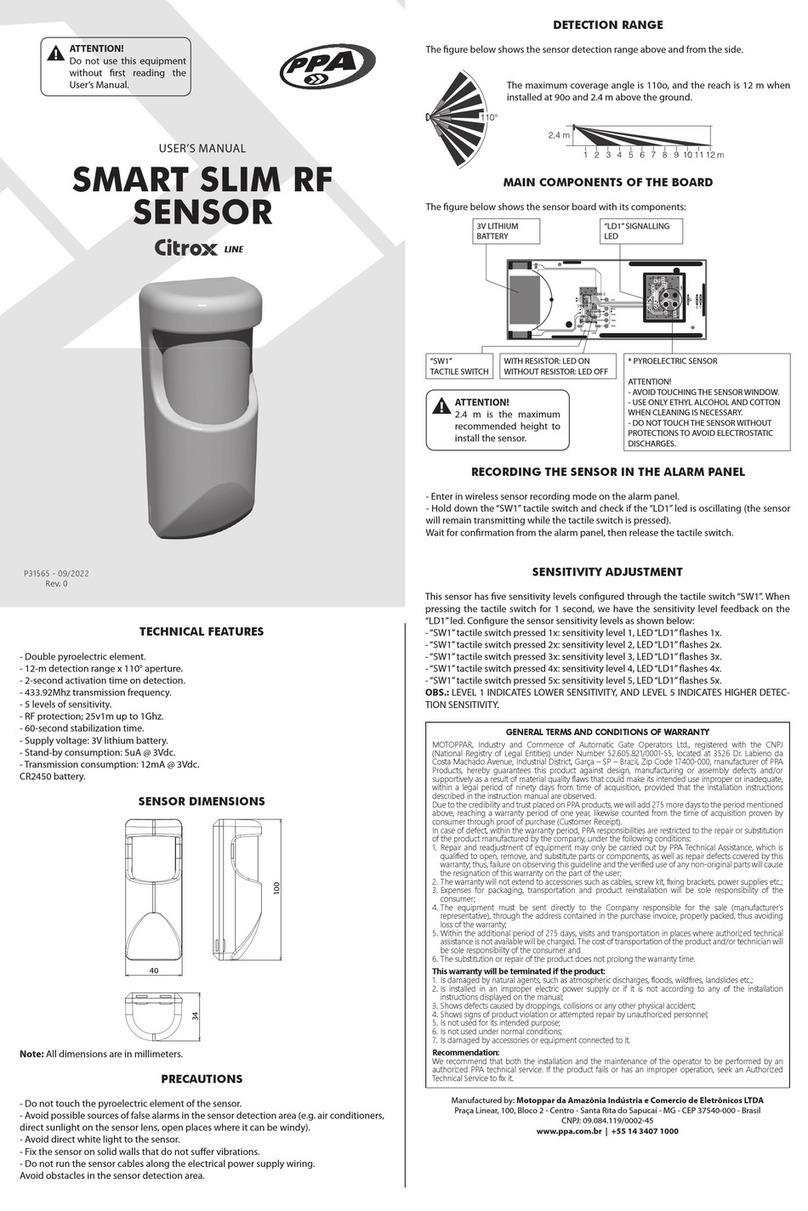 PPA Citrox SMART SLIM RF SENSOR user manual PPA Citrox SMART SLIM RF SENSOR user manual