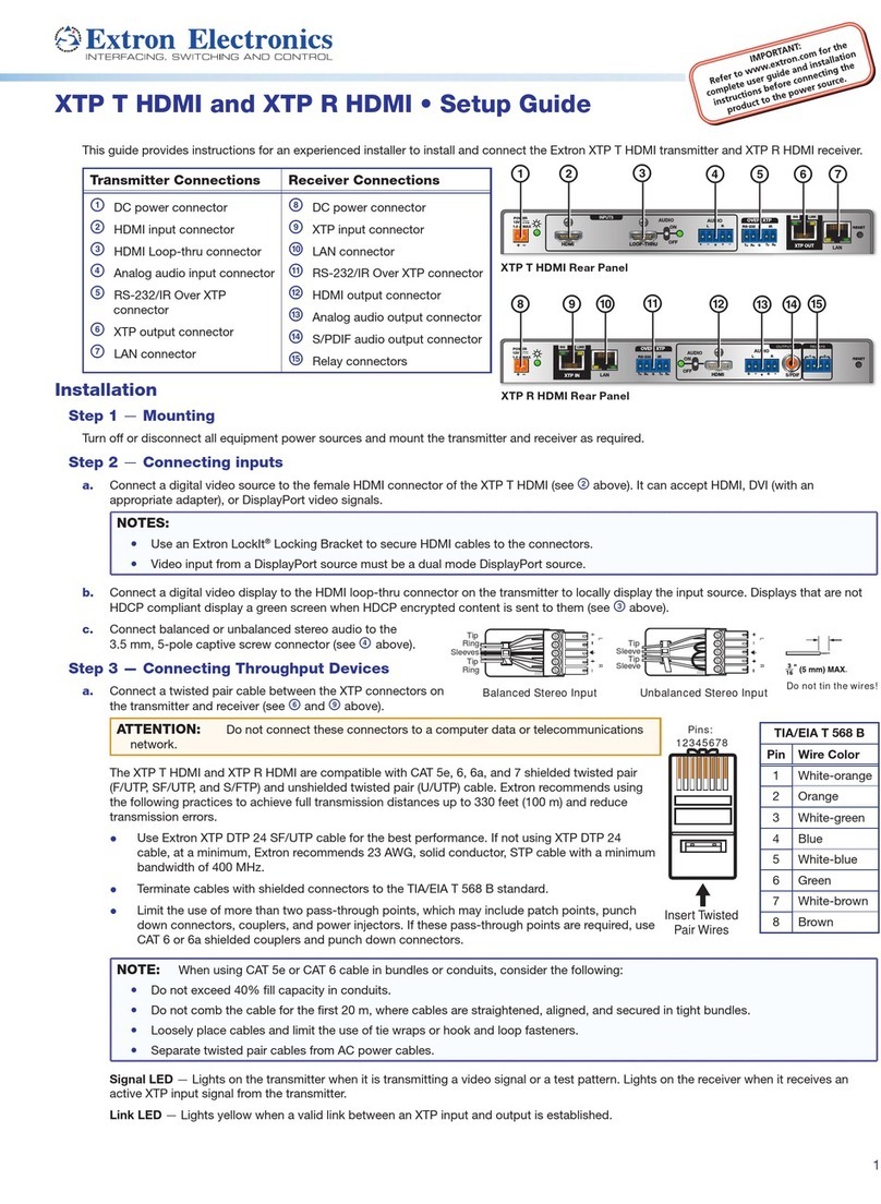 Extron electronics XTP T HDMI User manual