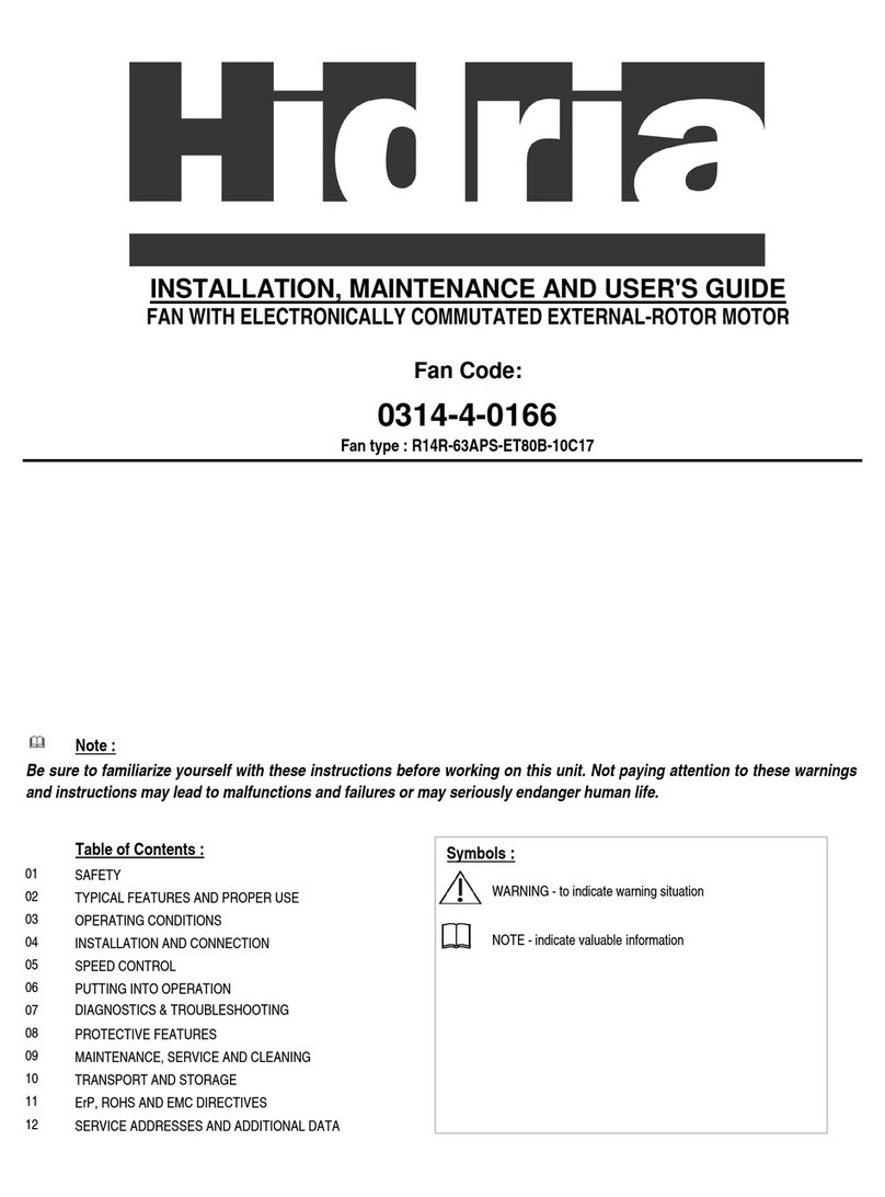 HIDRIA 0314-4-0166 User manual