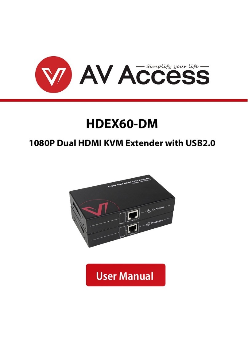 AV Access HDEX60-DM User manual AV Access HDEX60-DM User manual