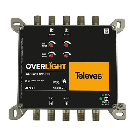 Televes OVERLIGHT 2x User manual