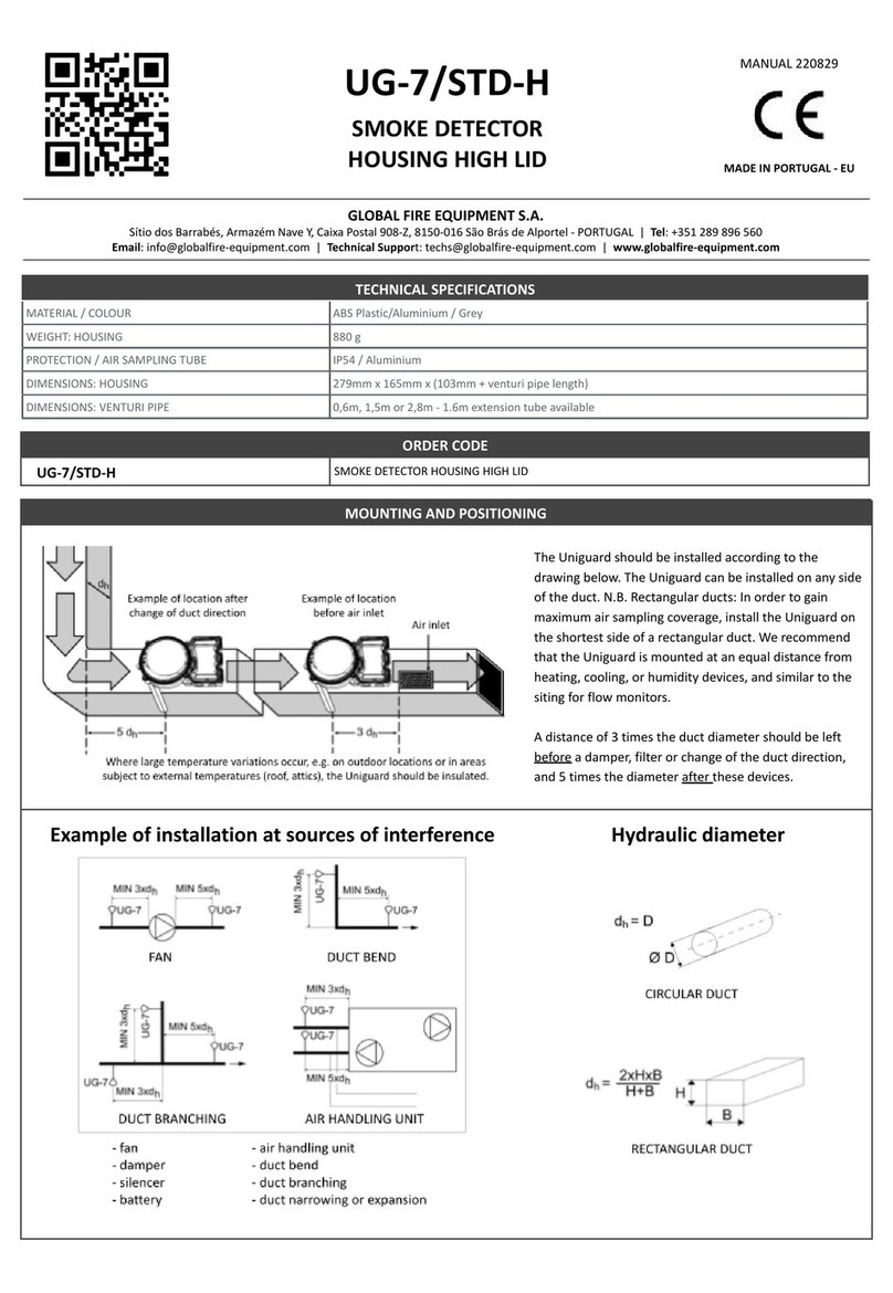 Global Fire Equipment UG-7/STD-H manual