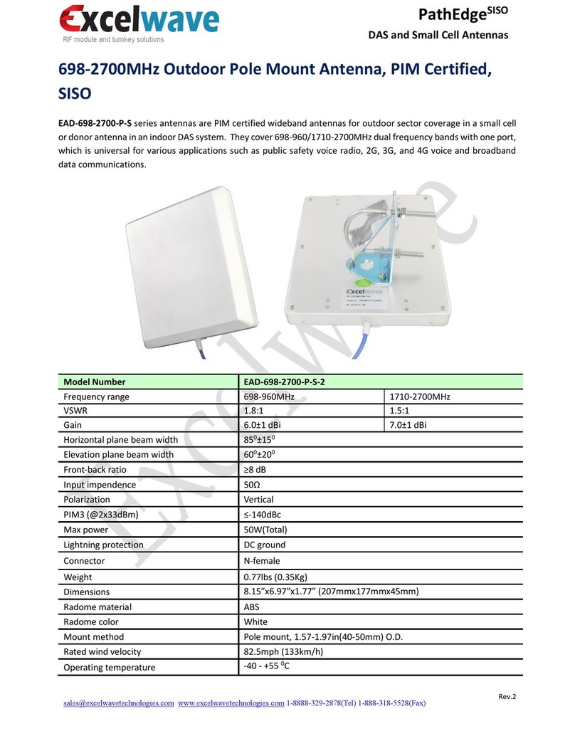 ExcelWave PathEdge EAD-698-2700-P-S Series quick start guide ExcelWave PathEdge EAD-698-2700-P-S Series quick start guide
