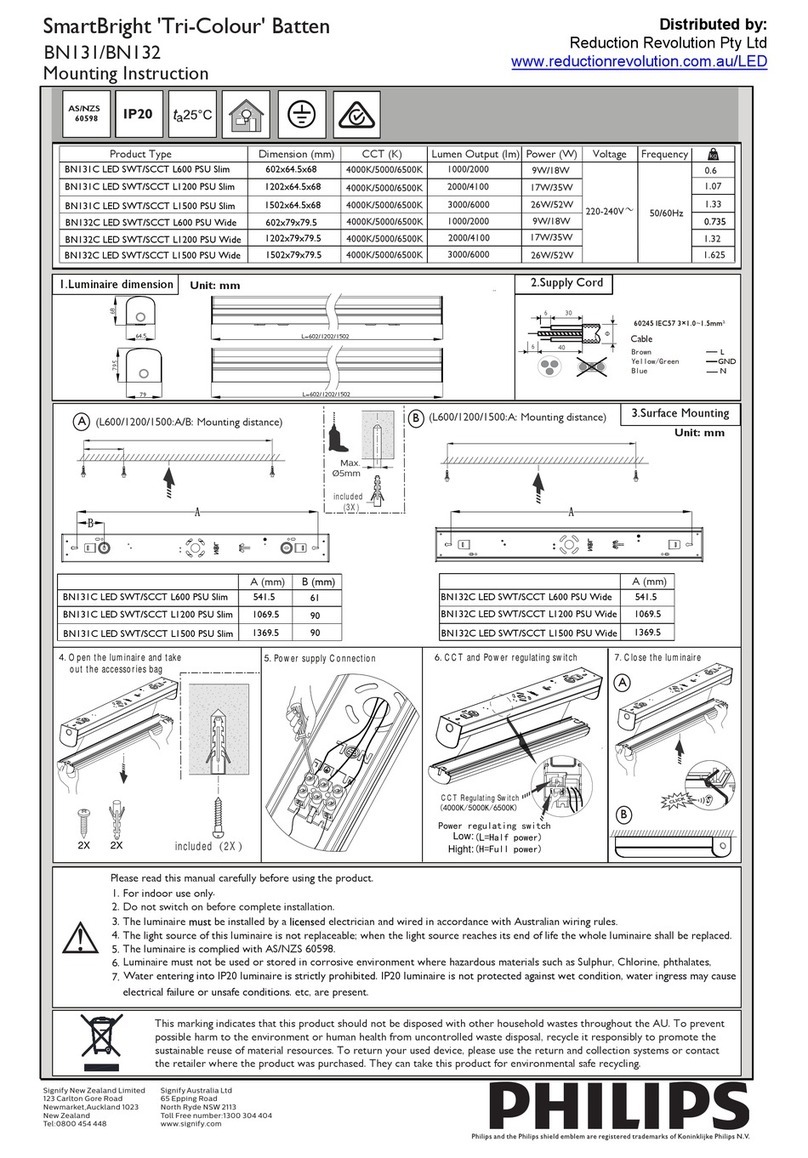 Philips BN131C LED SWT/SCCT L600 PSU Slim User guide