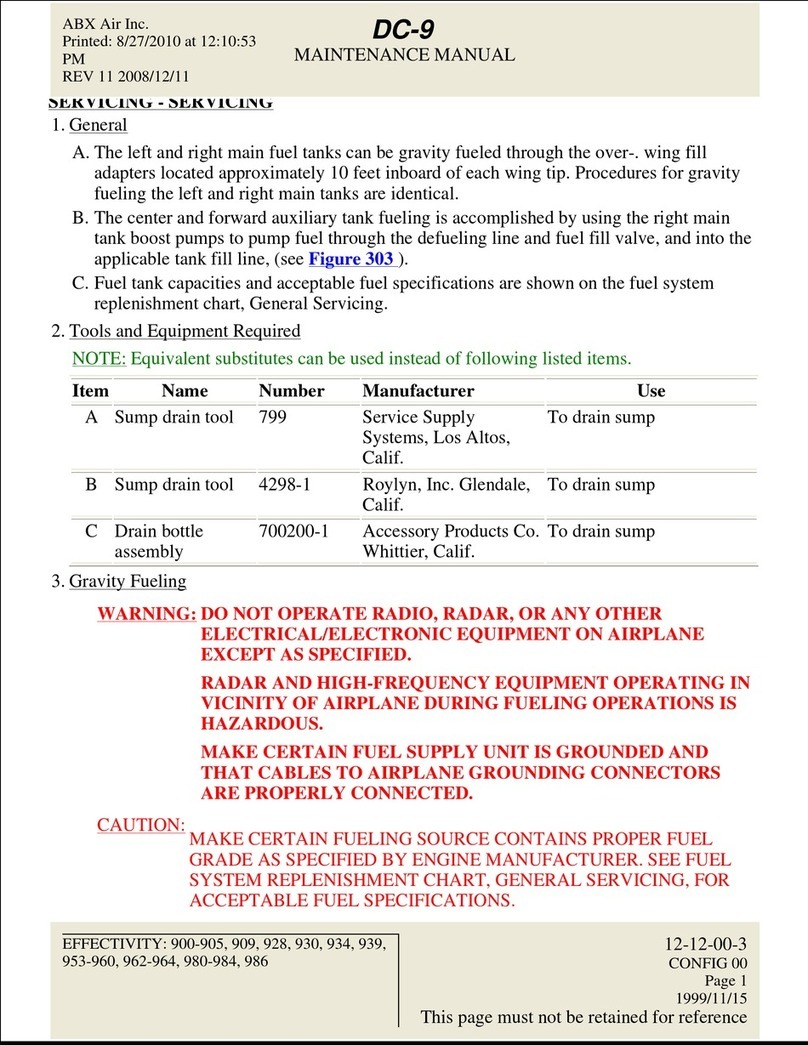 ABX DC-9 User manual