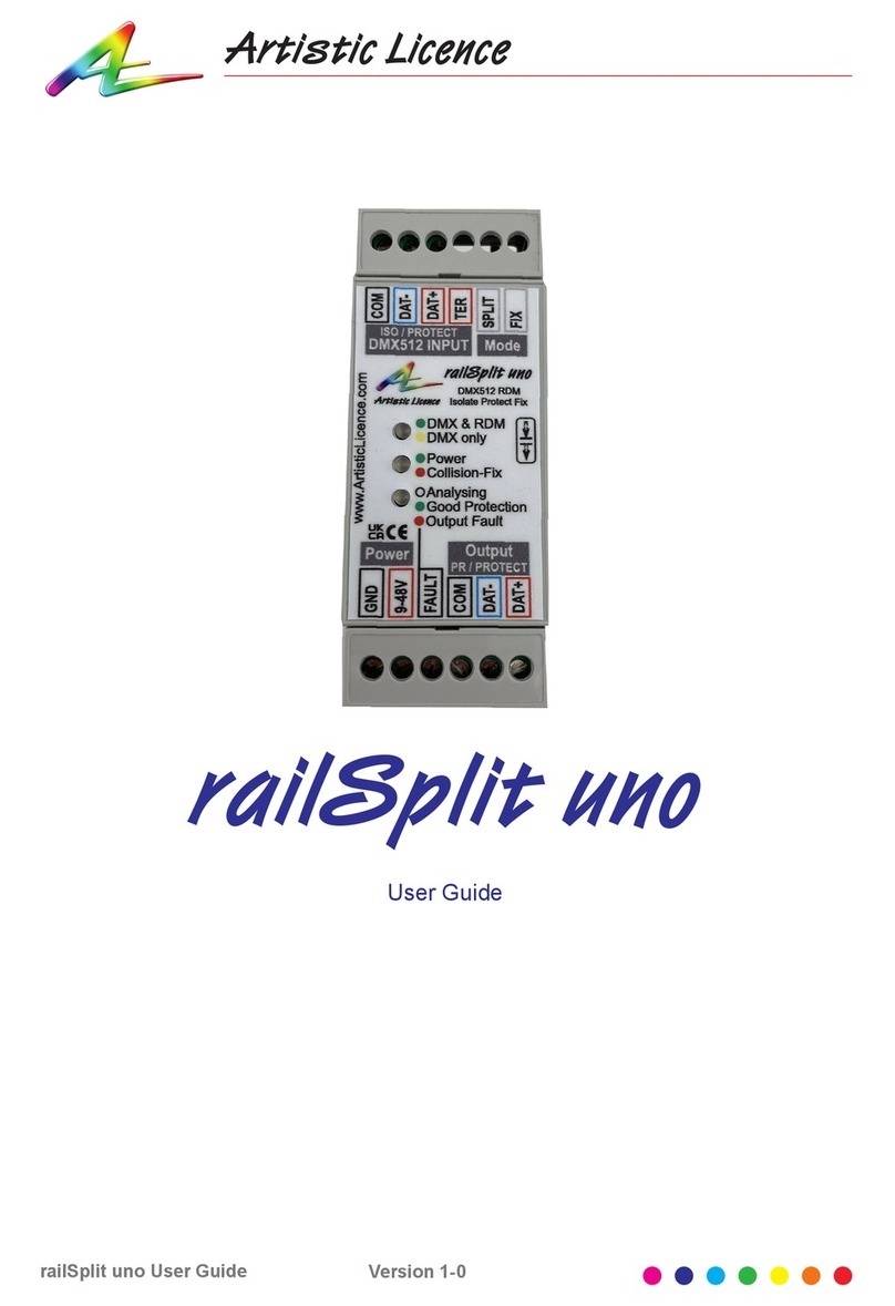 Artistic Licence railSplit uno user guide Artistic Licence railSplit uno user guide